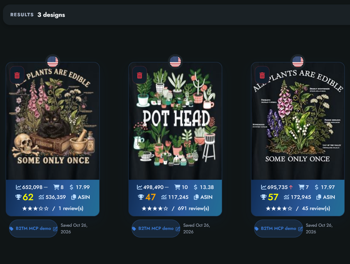Three products saved through ChatGPT, visible in Flying favorites