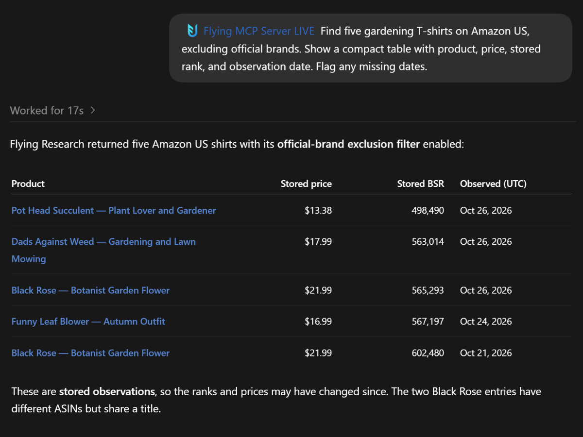 Find — the request and five real product records
